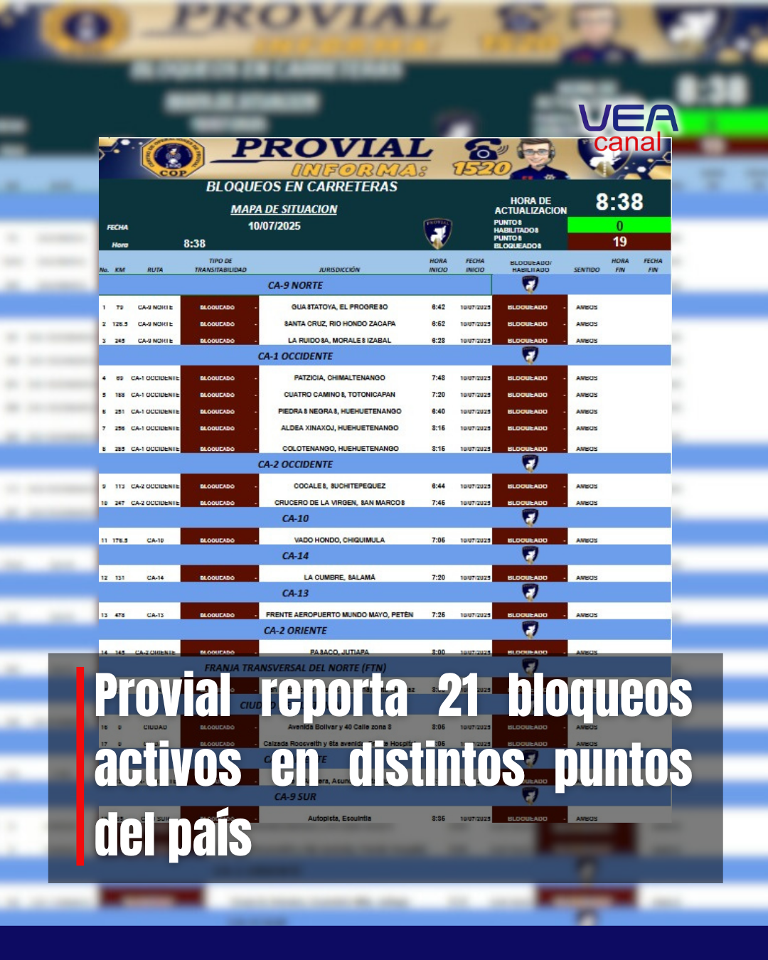 Provial reporta 21 bloqueos activos en distintos puntos del país